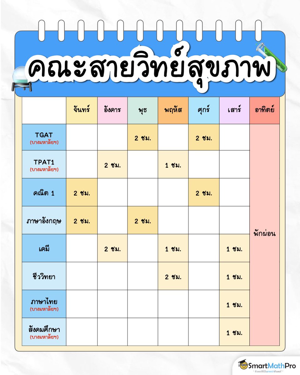 สู้ไปกับ #dek70 !!! tweet media