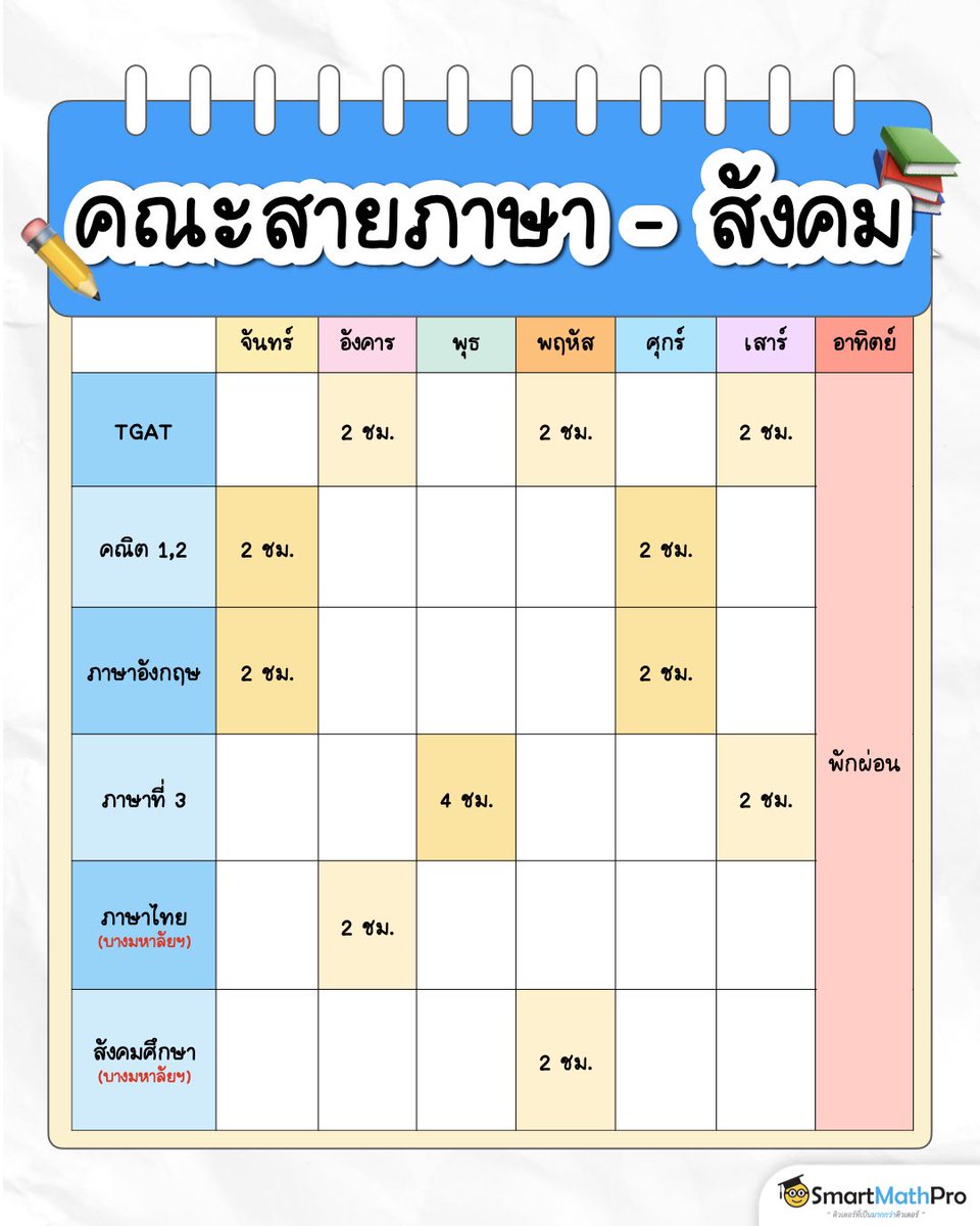 สู้ไปกับ #dek70 !!! tweet media