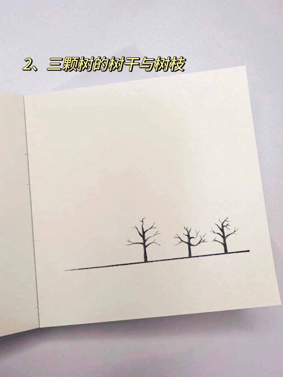 José A Matos tweet media