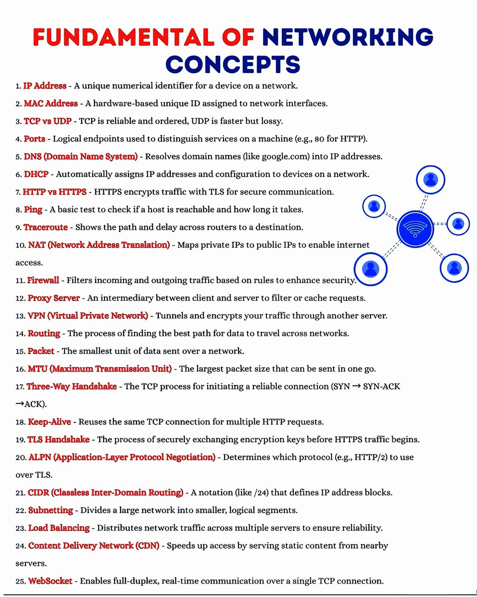 Vivek | Cybersecurity tweet media