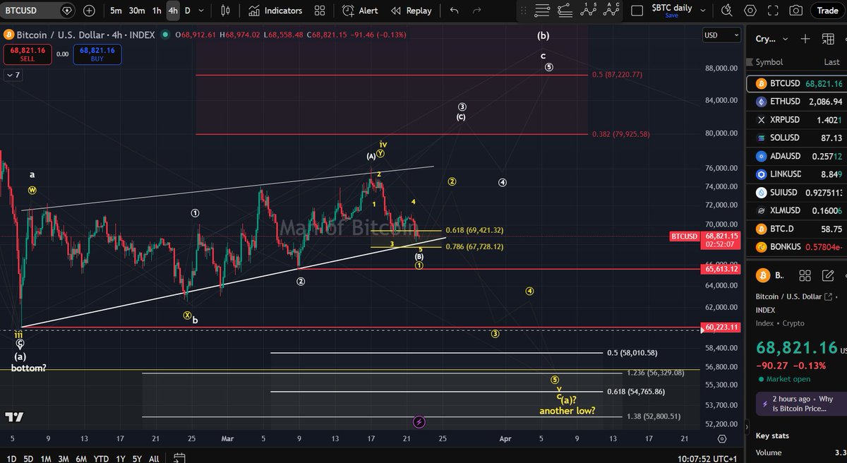 Man of Bitcoin tweet media