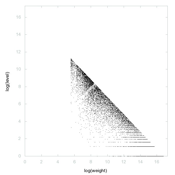Rémi Eismann tweet media