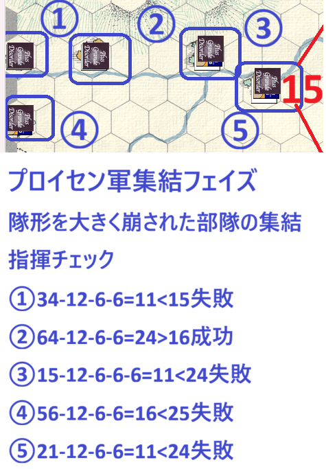 1440 プロイセン軍集結フェイズ
北部地域部隊
隊形を大きく崩された部隊の集結
Schach擲弾兵大隊は集結に成功
他4個大隊は集結に失敗