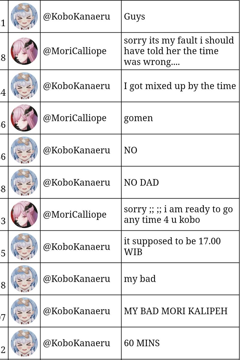 🦎Yumirix 🐔💀 tweet media