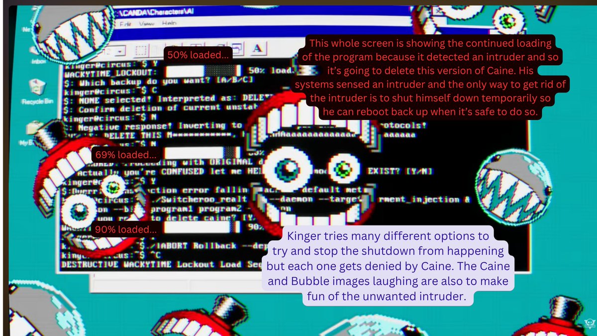 Kinger Terminal Scene Explained: #theamazingdigitalcircus #tadc #kinger ...