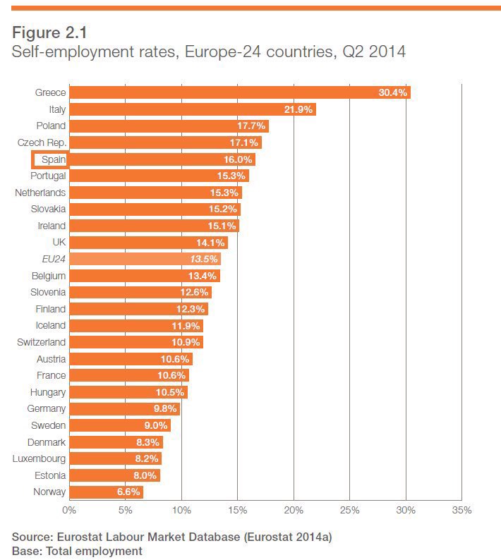 Luis de Velasco e Isla tweet media