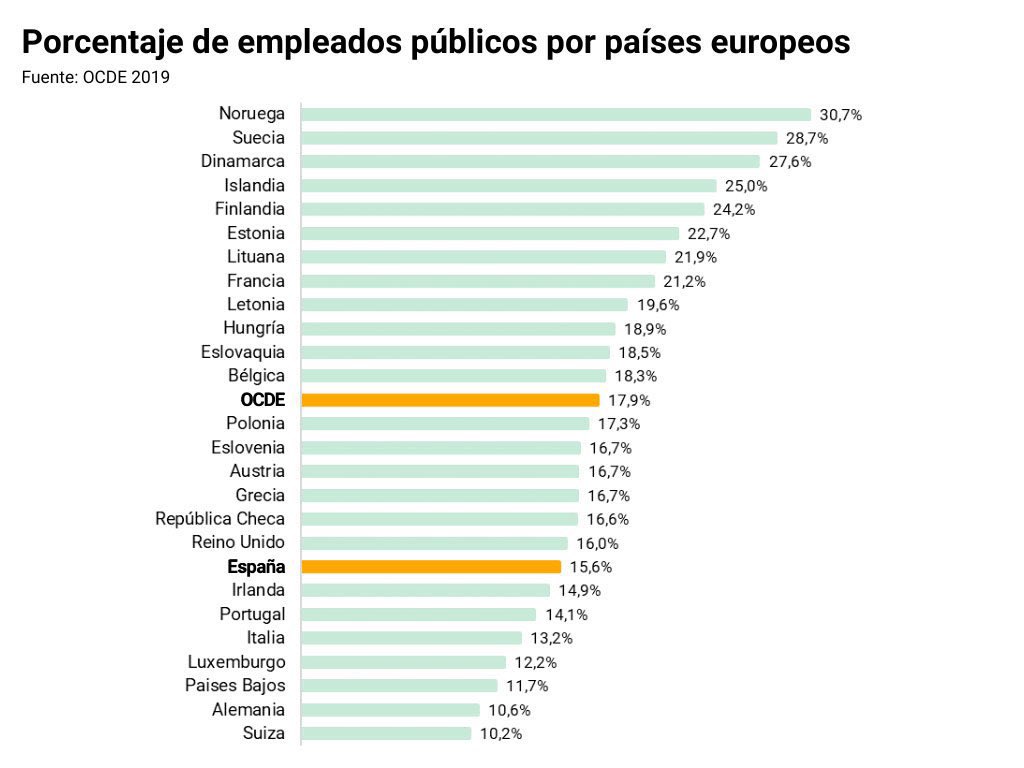 Luis de Velasco e Isla tweet media