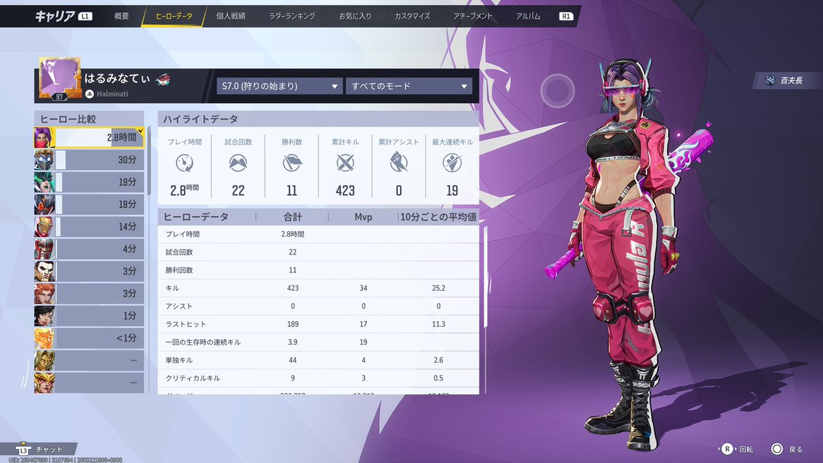 はるみなてぃ@Twitchｽﾄﾘｰﾏｰ兼ﾎｯﾄﾄｲｽﾞｺﾚｸﾀｰ tweet media