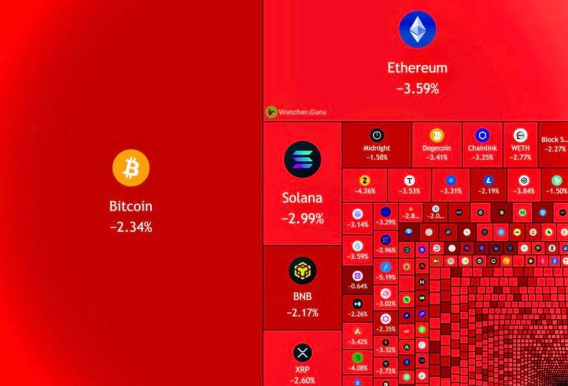 JoshRincon11's tweet photo. 🚨JUST IN: $240,000,000 liquidated from crypto market in the past 60 minutes 🤯🙉 https://t.co/DHMCQTL1te