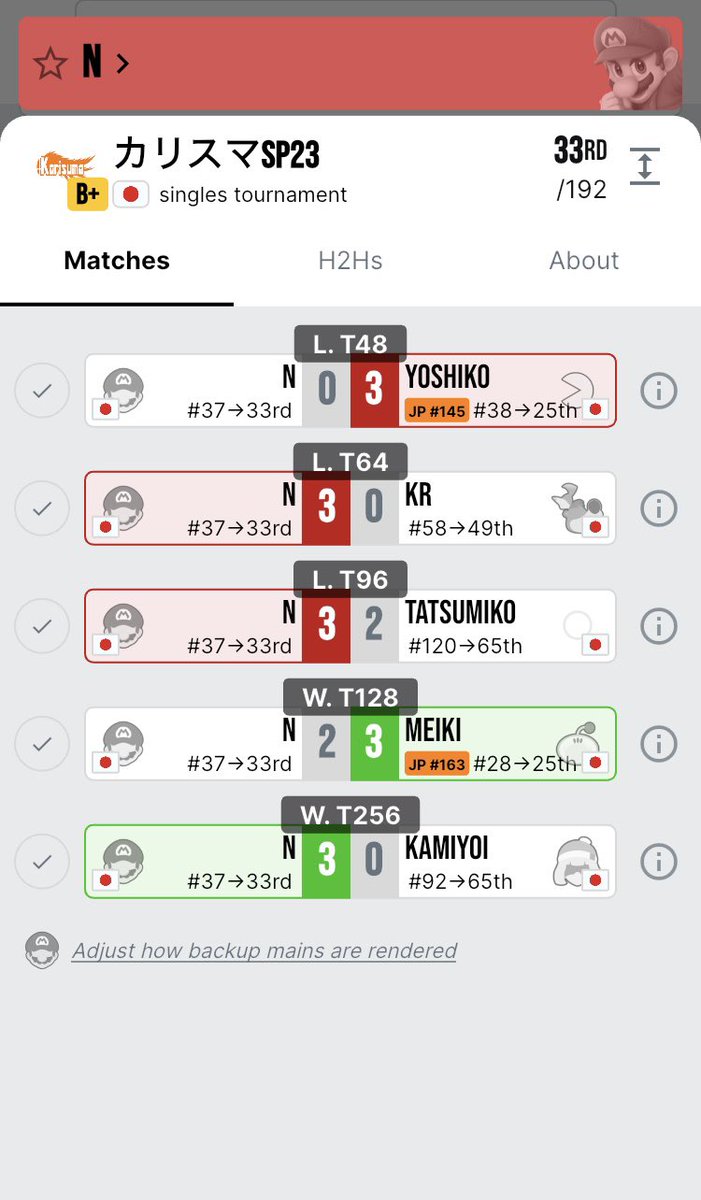 STYLE/Nエヌ tweet media