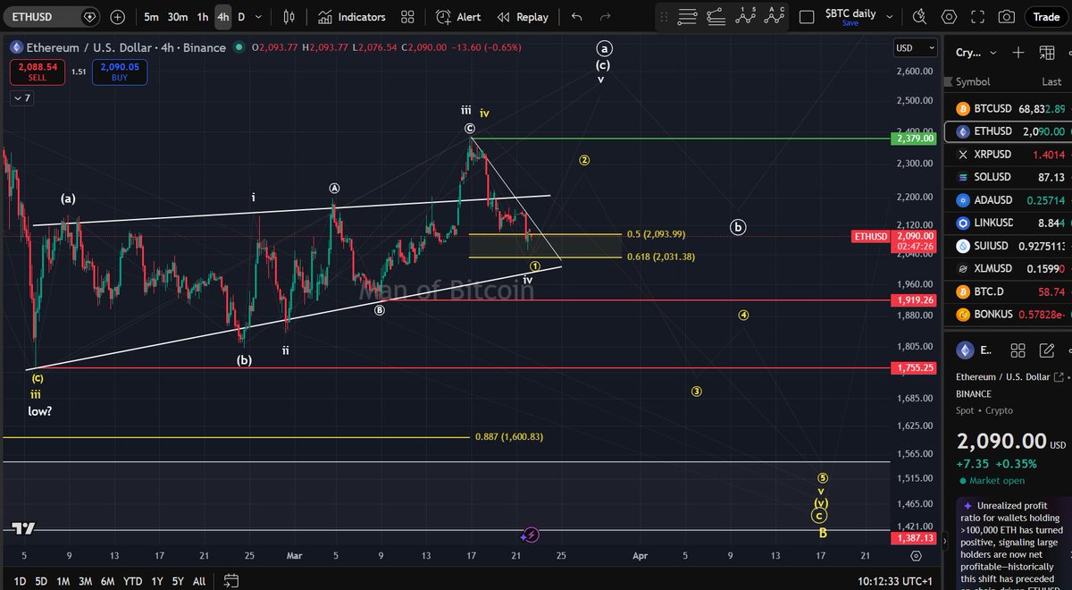 Man of Bitcoin tweet media