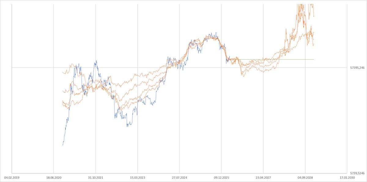 personalityson tweet media
