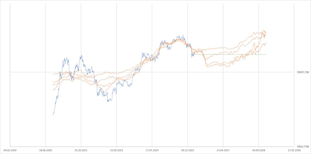 personalityson tweet media