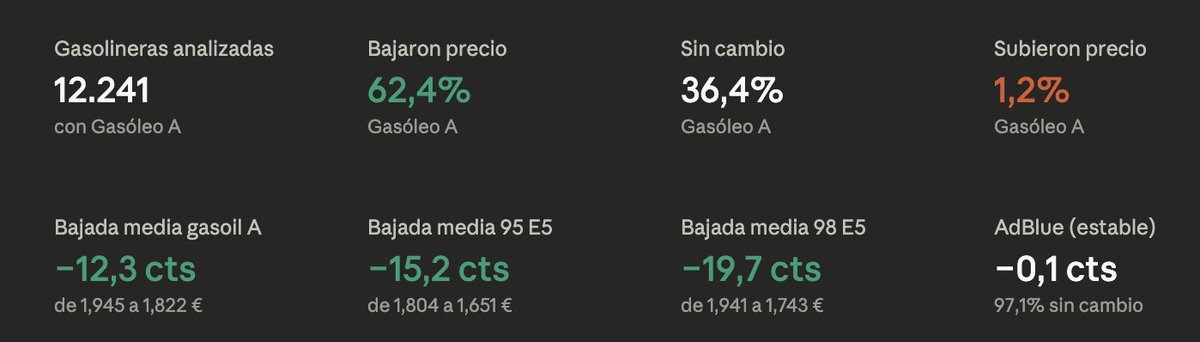 David Pombar tweet media