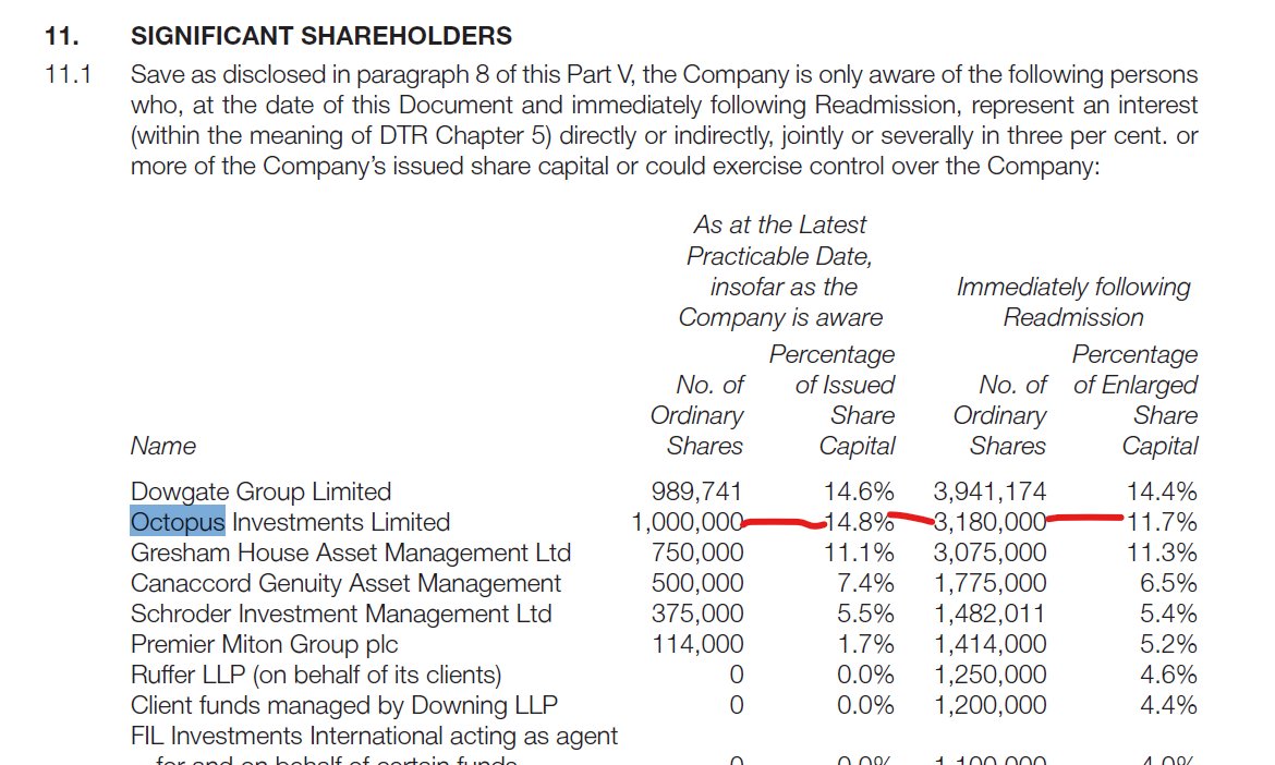 Investopod tweet media
