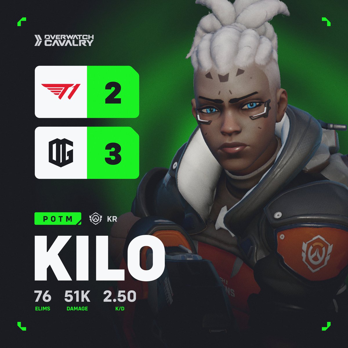 Cavalry Esports tweet media