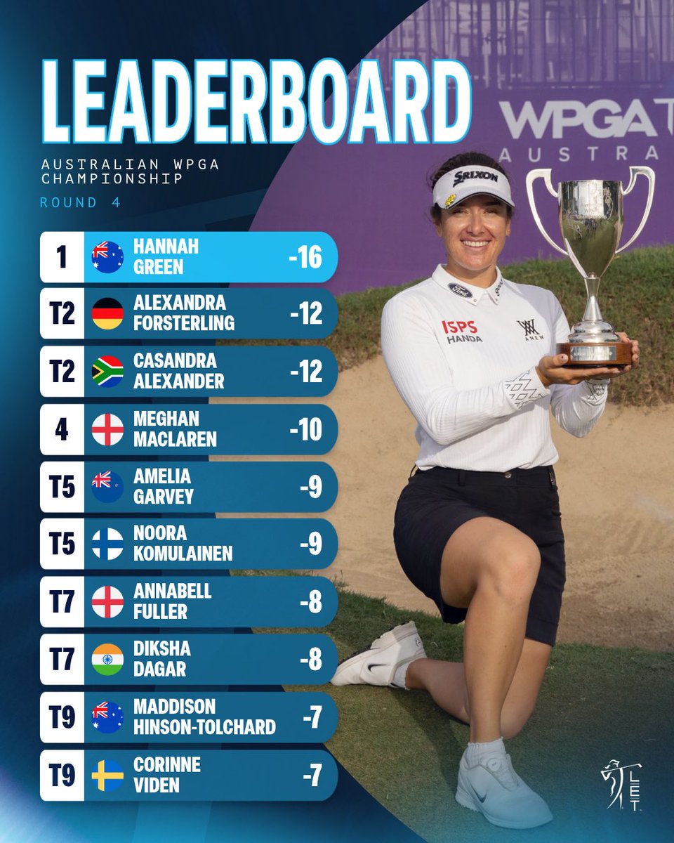 Ladies European Tour tweet media