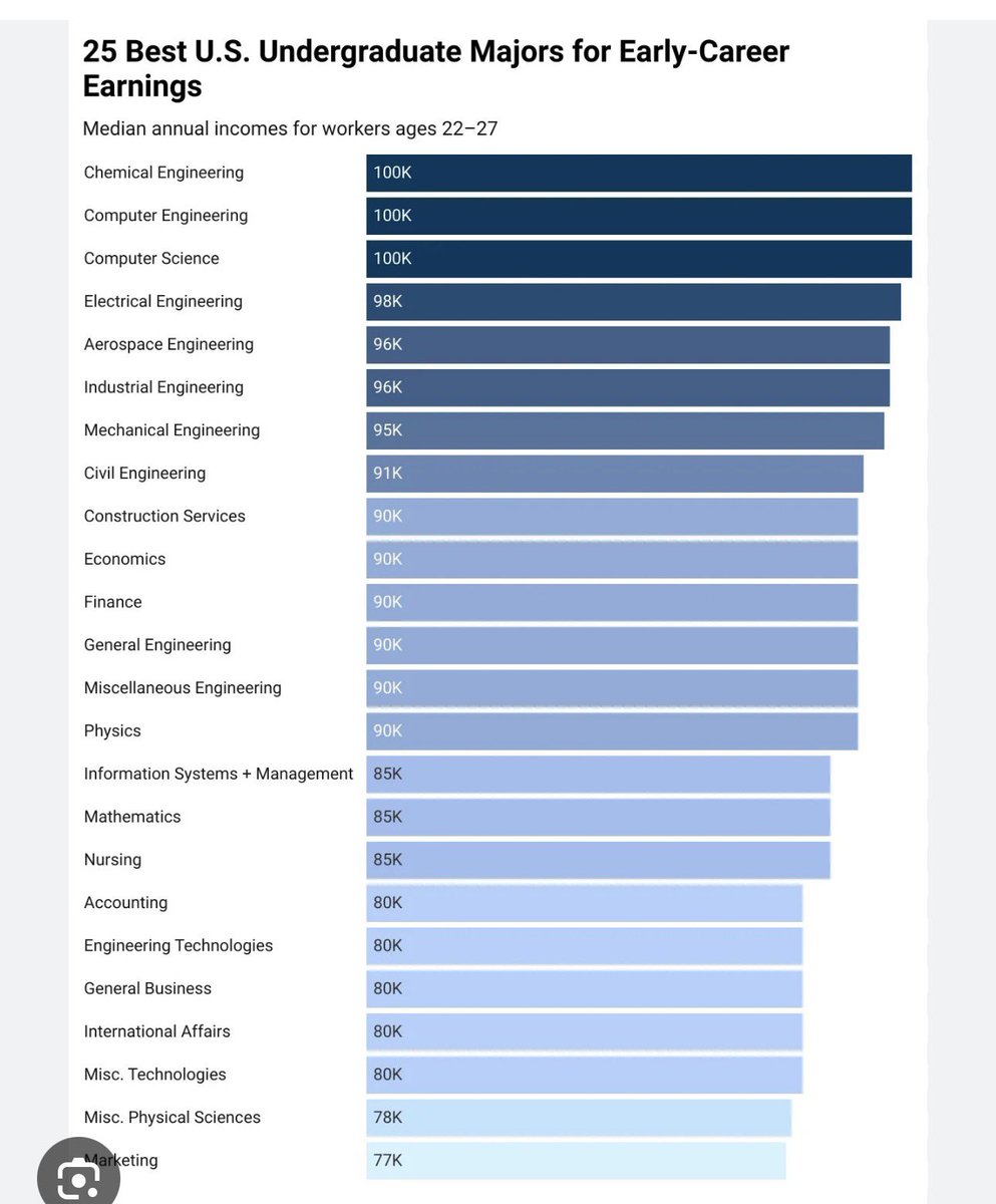 Angar Davaasuren tweet media