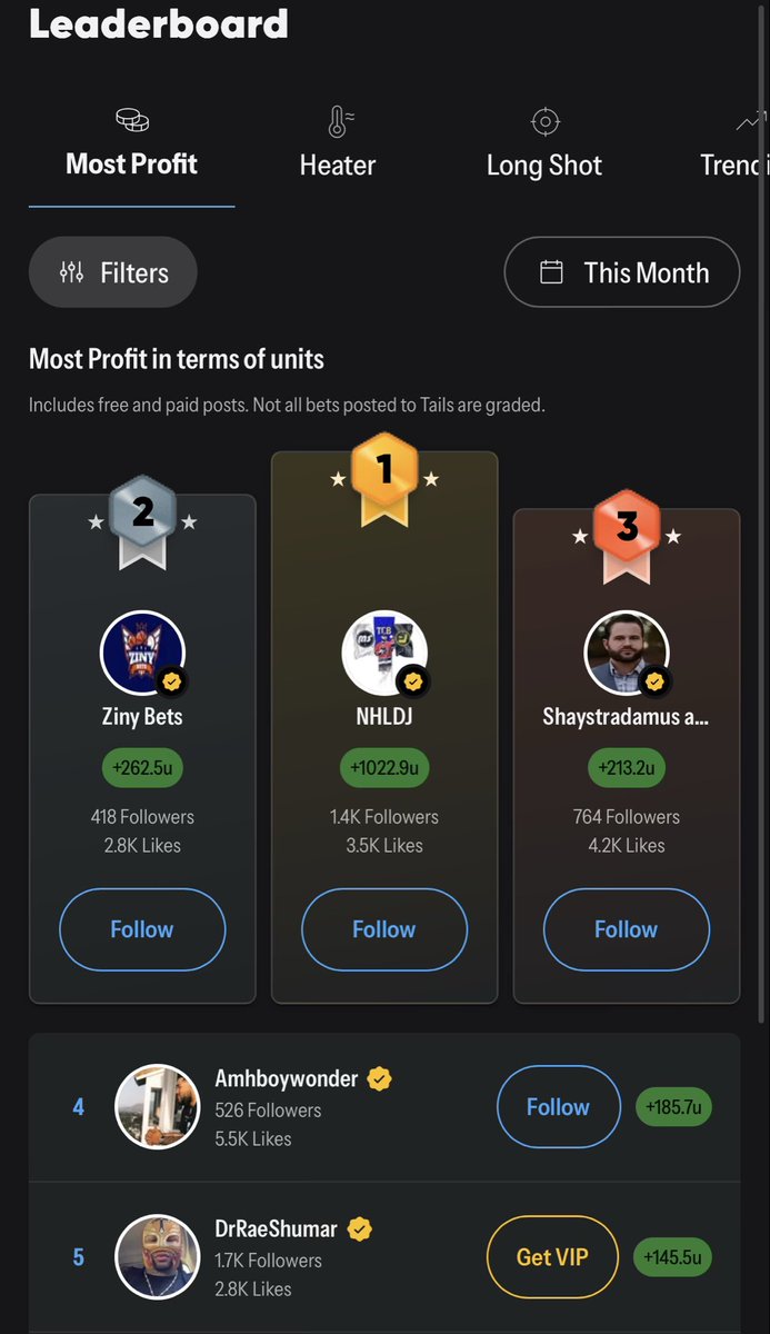 ShanderBets tweet media