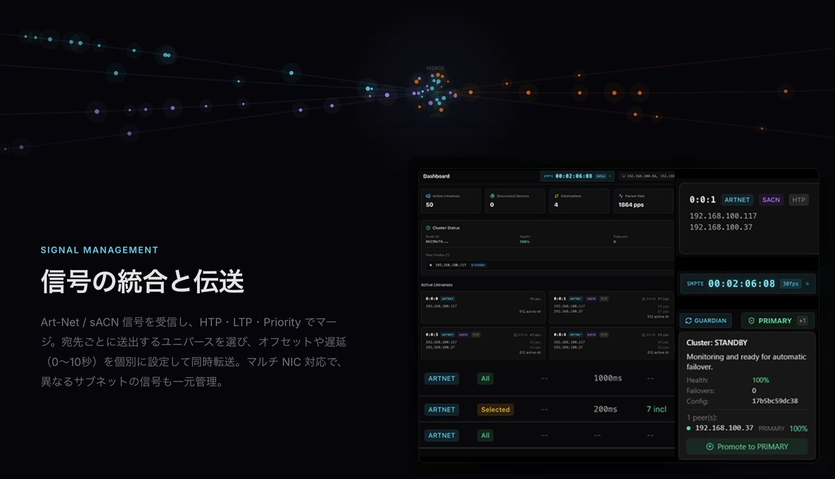 llcheesell / 緒方達郎 tweet media