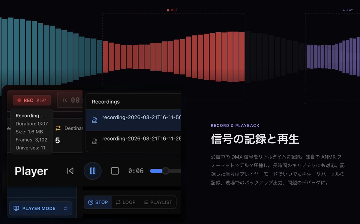 llcheesell / 緒方達郎 tweet media