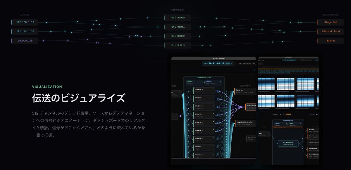 llcheesell / 緒方達郎 tweet media