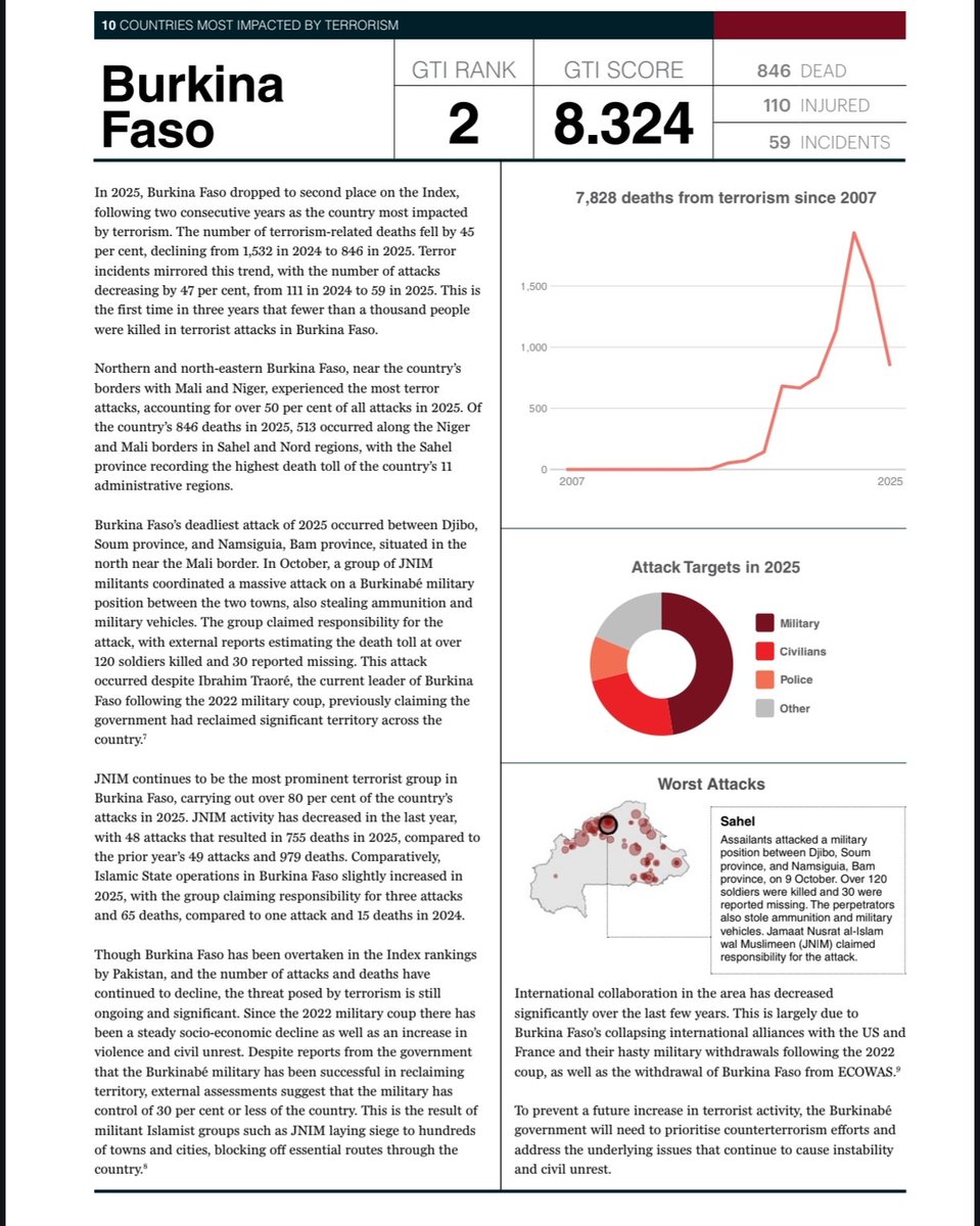 Economy of Pakistan tweet media