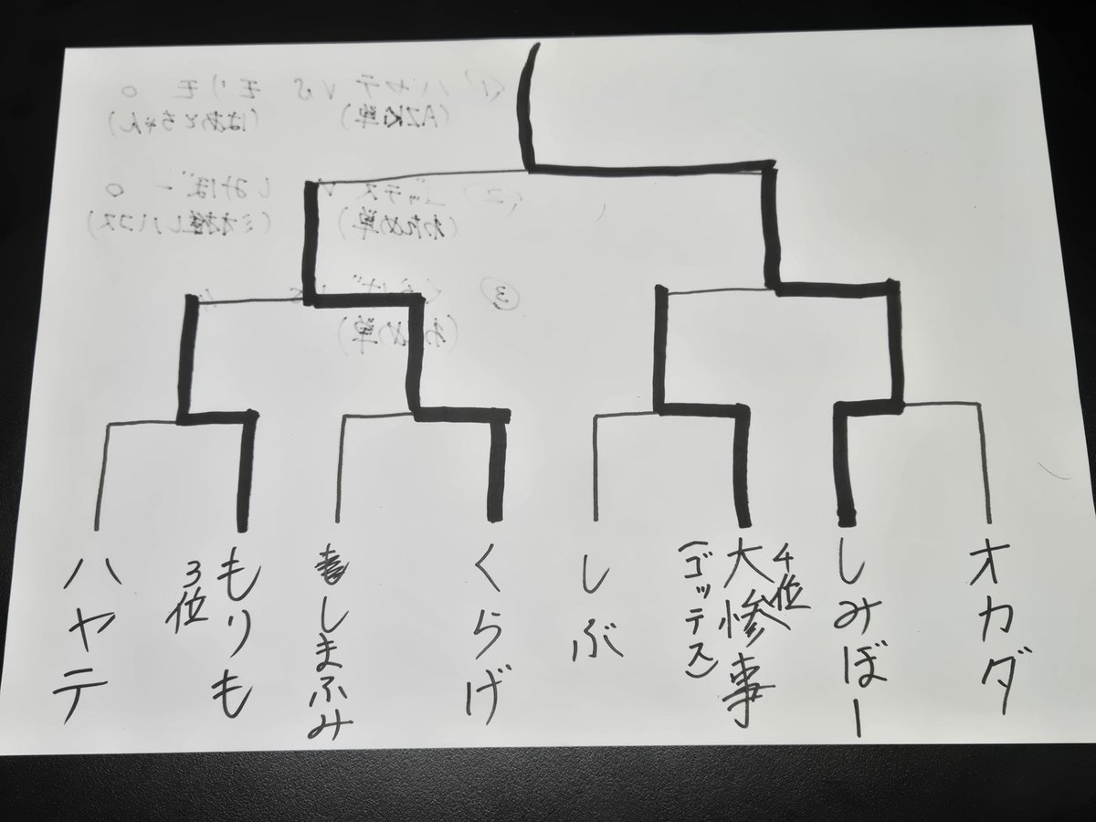 くらげ tweet media
