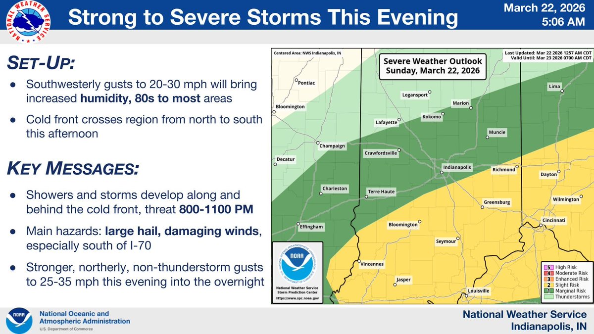 Strong to severe thunderstorms are expected this evening following ...