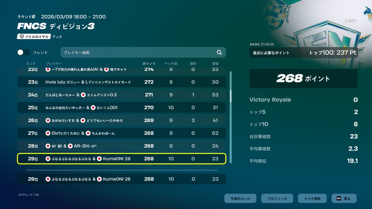 LFT KumaON tweet media