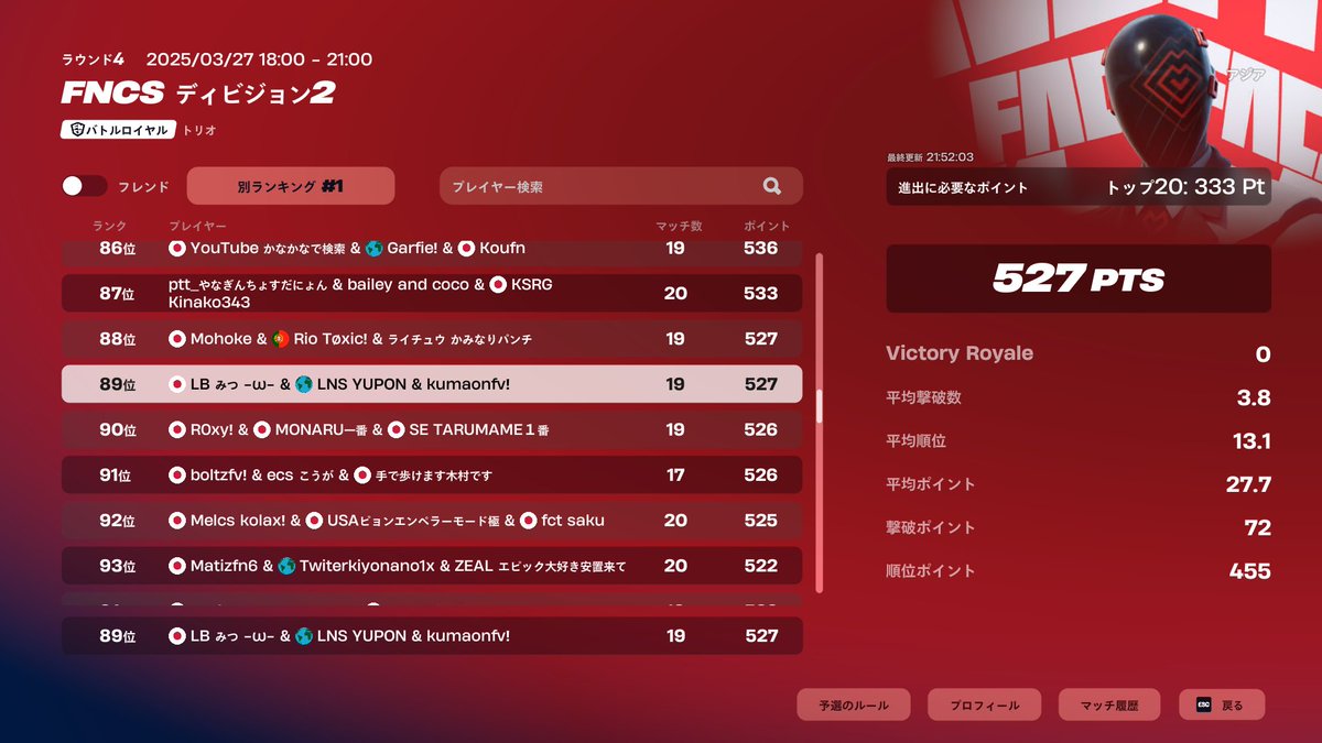 LFT KumaON tweet media