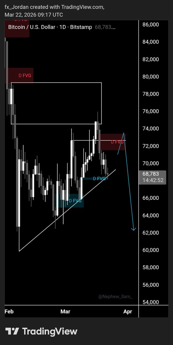 Onlyonejordan 🦅 tweet media