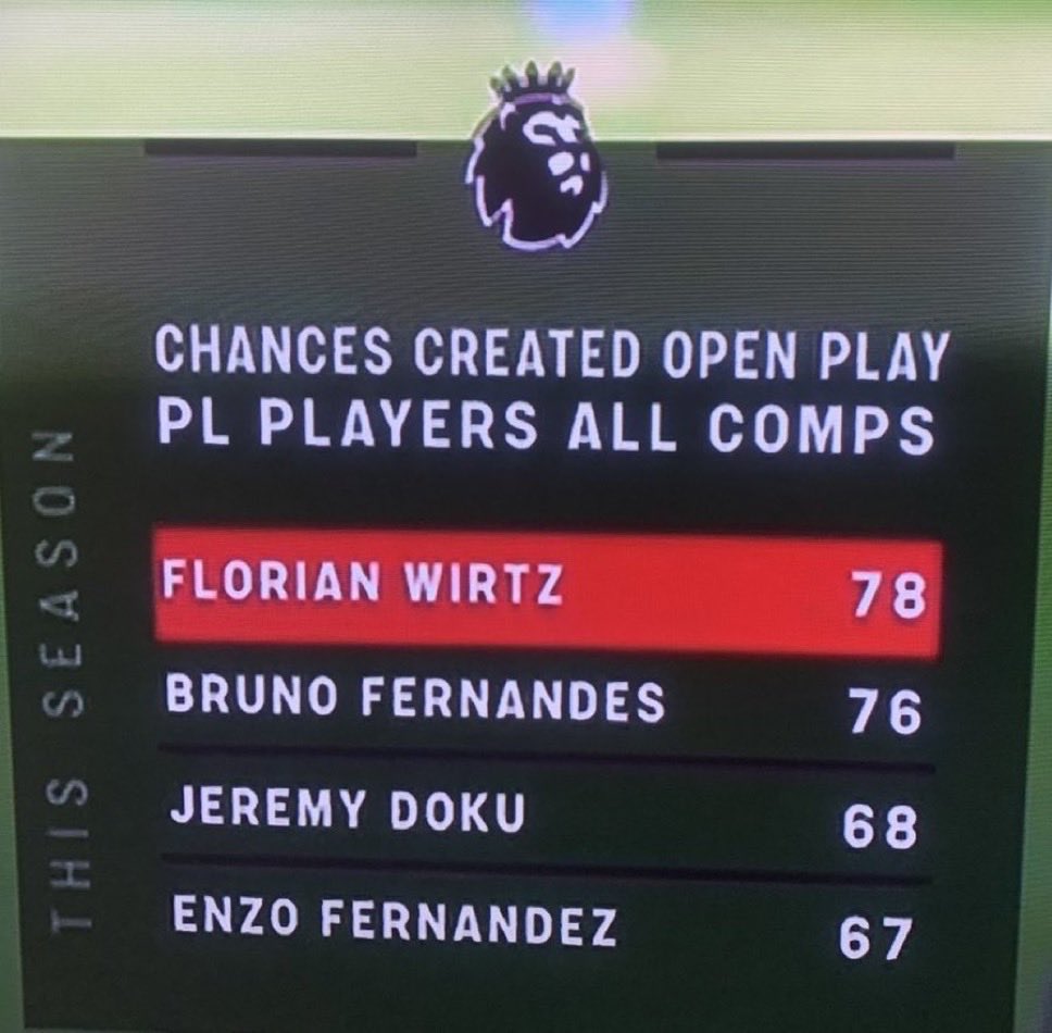 Mark LFC tweet media