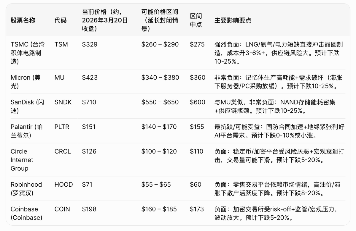 Chris Lee tweet media