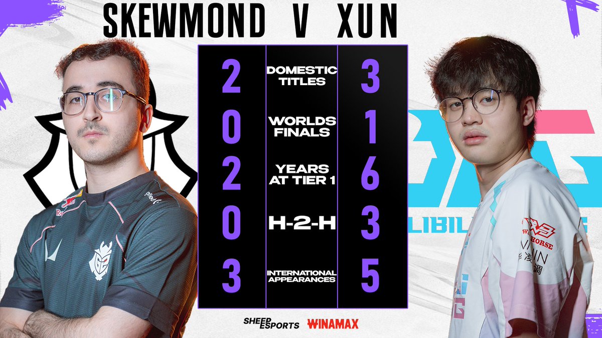 Sheep Esports tweet media