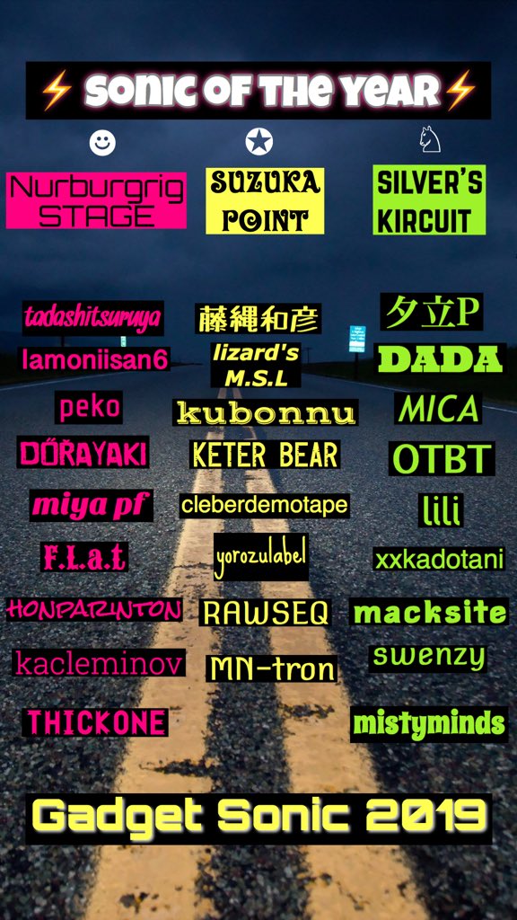 GadgetsonicO's tweet photo. 【ガジェソニ夜話#002】
2019年に開催されたGadgetSonic第２回大会は、前年の138作品から179エントリーまでに増え、またしても大成功で幕を閉じました。

二代目グランプリは左のお三方。
SONIC OF THE YEARも、今のコルガジェシーンを彩るキラ星アーティストばかりです。
https://t.co/lHbY1pIScl https://t.co/32wA49mmDn
