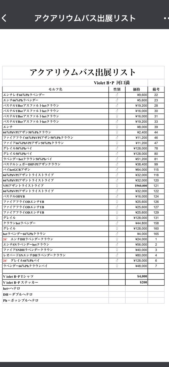 Violet B•P ボールパイソン tweet media
