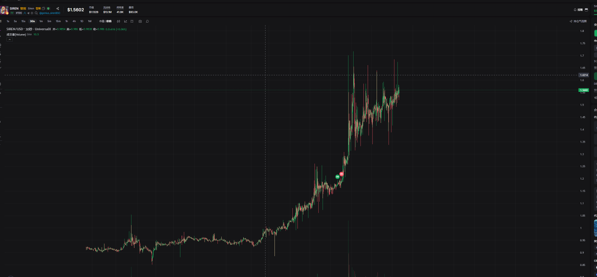 兜里只剩10U了 | Golden.S tweet media