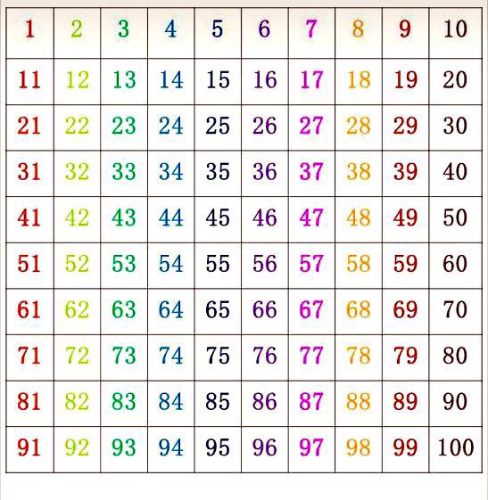 Professor X🧠 tweet media