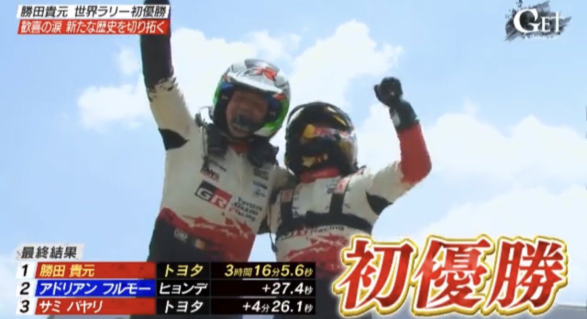 GETSPORTS【日曜深夜1:55〜@テレ朝】 tweet media