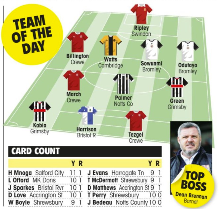 The Football League Paper tweet media