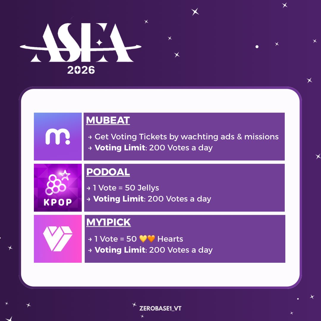 ZB1 VOTING TEAM tweet media