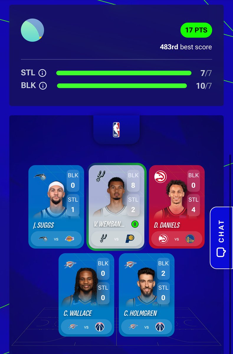 Top Shot Fast Break tweet media