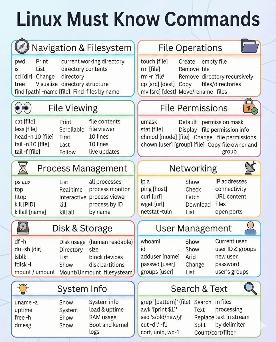 CYBER HUB tweet media