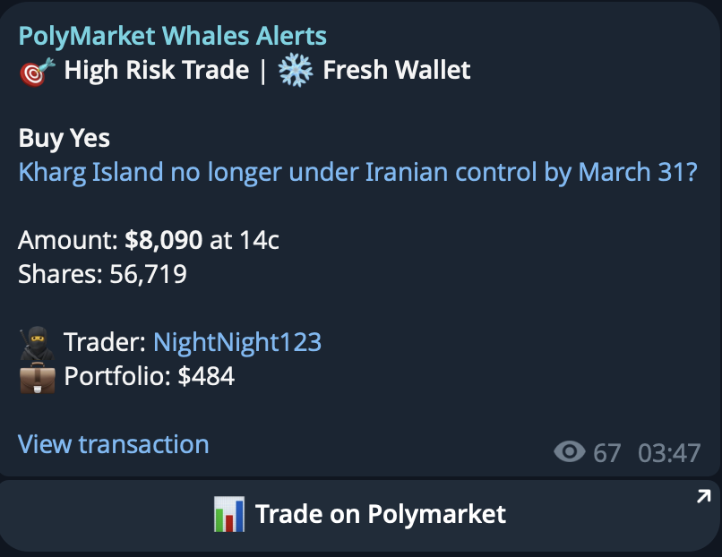 PolyCrypto Bot tweet media