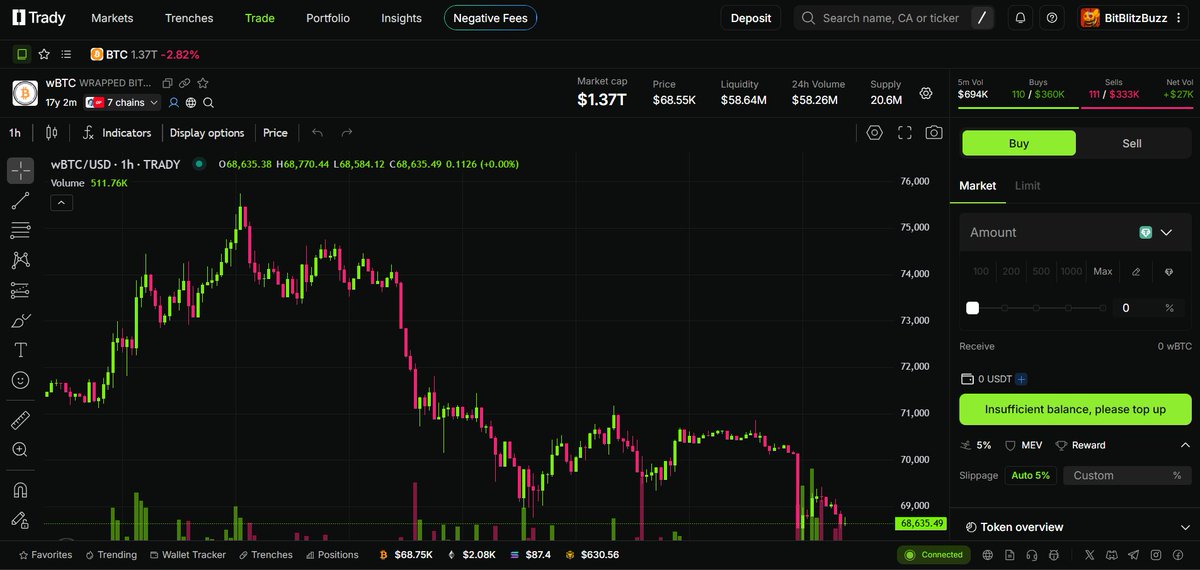 BitBlitzBuzz 🐝 tweet media
