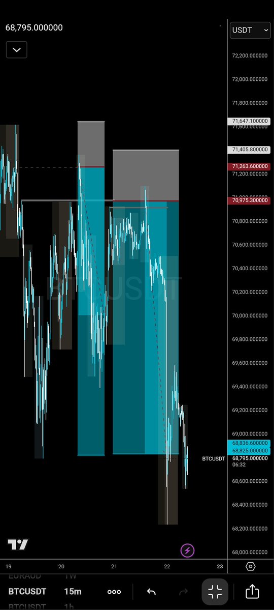 dax jpy 📊 tweet media