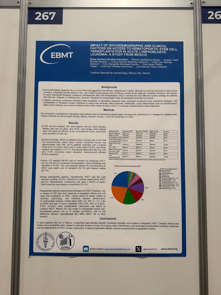 Grupo Trasplante INC tweet media