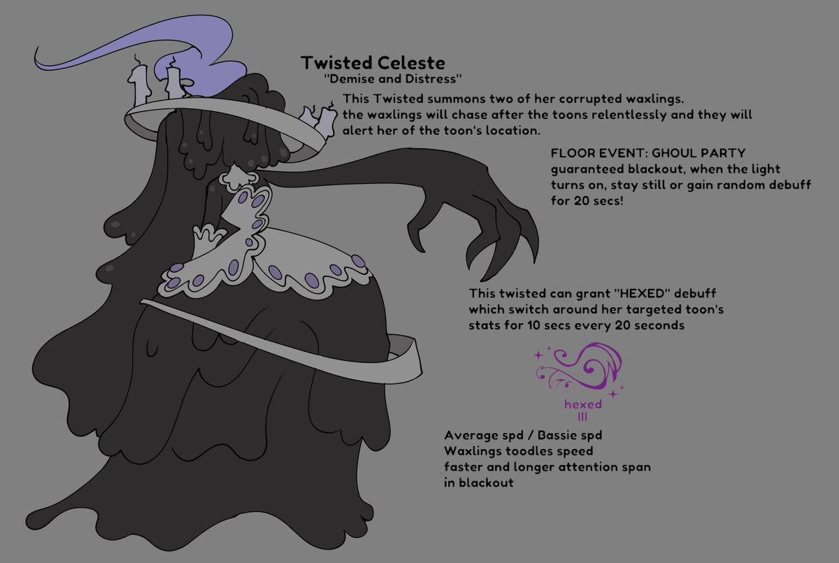 🎀 aether ⋆. || DEADCIRCUS!!! tweet media