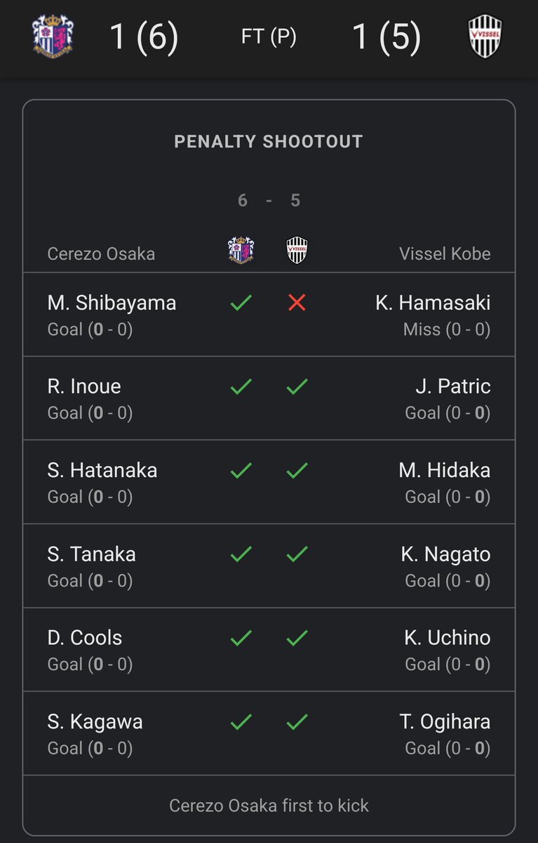 Harimau Abroad 🇲🇾 tweet media